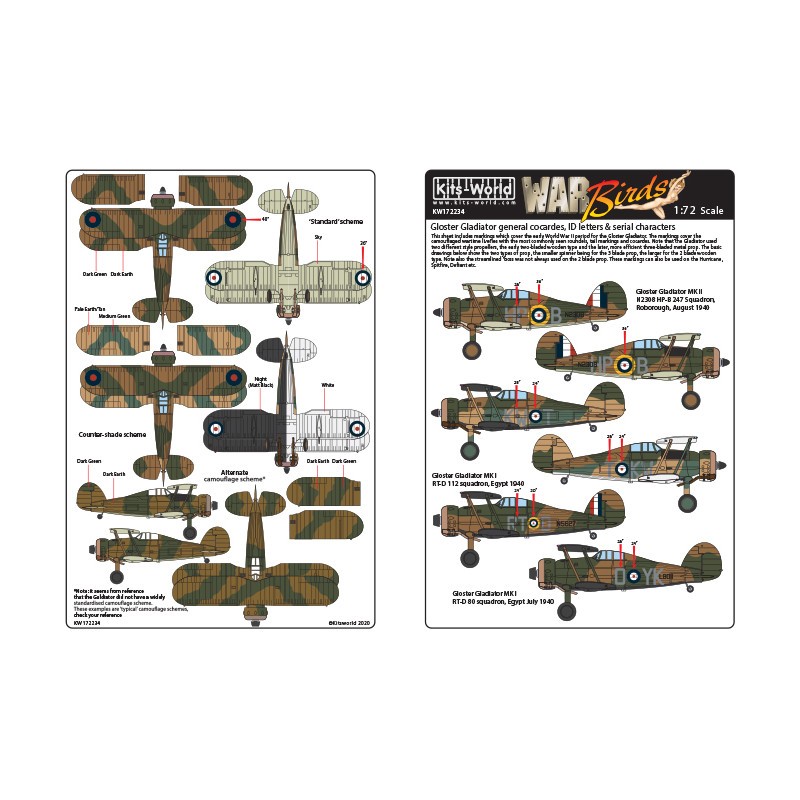 Objet coin collection: Décal Gloster Gladiator Cocardes, lettres de code et numéros de série