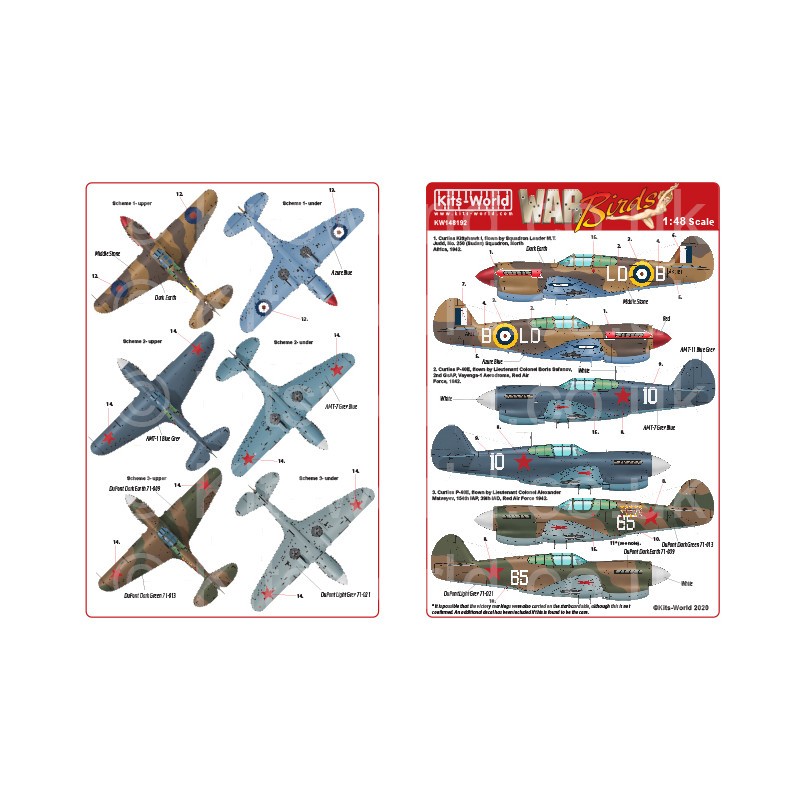 Vitrine look original: Décal Curtiss Kittyhawk I, piloté par le chef d'escadron MT Judd, n ° 250 (Soudan)