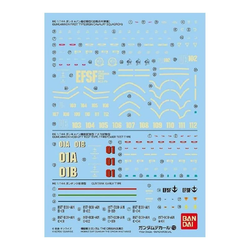 Compacte Style format compact: GUNDAM - GUNDAM DECAL 113 - Mobile Suit Gundam The Origin Multiuse 2