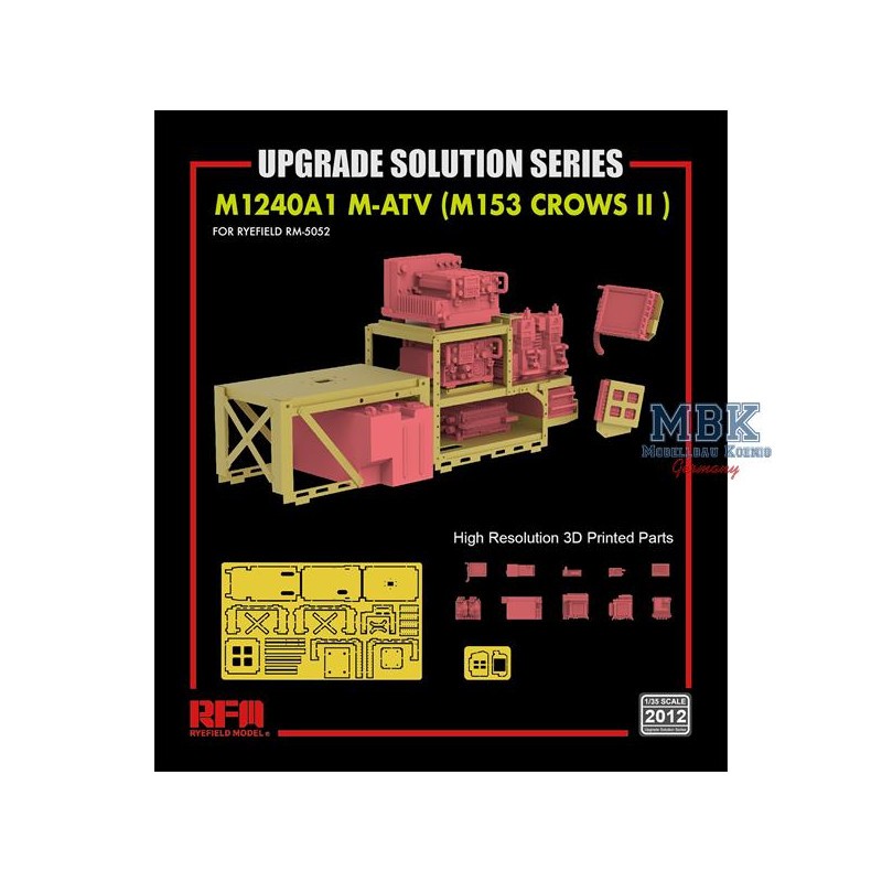 Geek Décoration: Kit de mise à niveau pour M1240A1 M-ATV (M153 CROWS II)